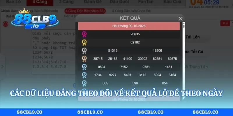 Lô Đề 88CLB – Tìm Hiểu Các Hình Thức Và Cách Tra Cứu Kết Quả 2 Các dữ liệu đáng theo dõi về kết quả lô đề theo ngày