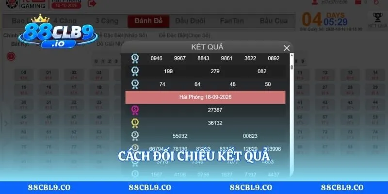 Lô Đề 88CLB – Tìm Hiểu Các Hình Thức Và Cách Tra Cứu Kết Quả 4 Cách đối chiếu kết quả