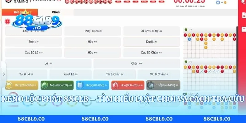 Keno Lộc Phát 88CLB – Tìm Hiểu Luật Chơi Và Cách Tra Cứu