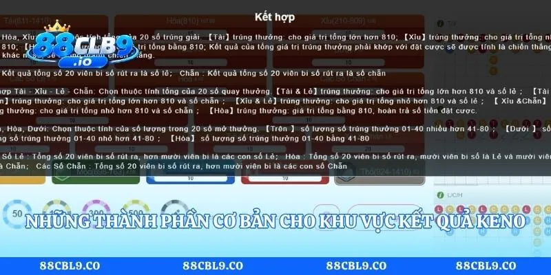 Những thành phần cơ bản cho khu vực kết quả keno 