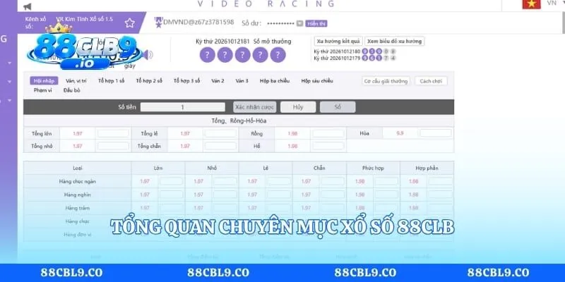 Tổng quan chuyên mục xổ số 88CLB 